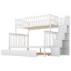 Twin over Full Bunk Bed with Trundle and Staircase